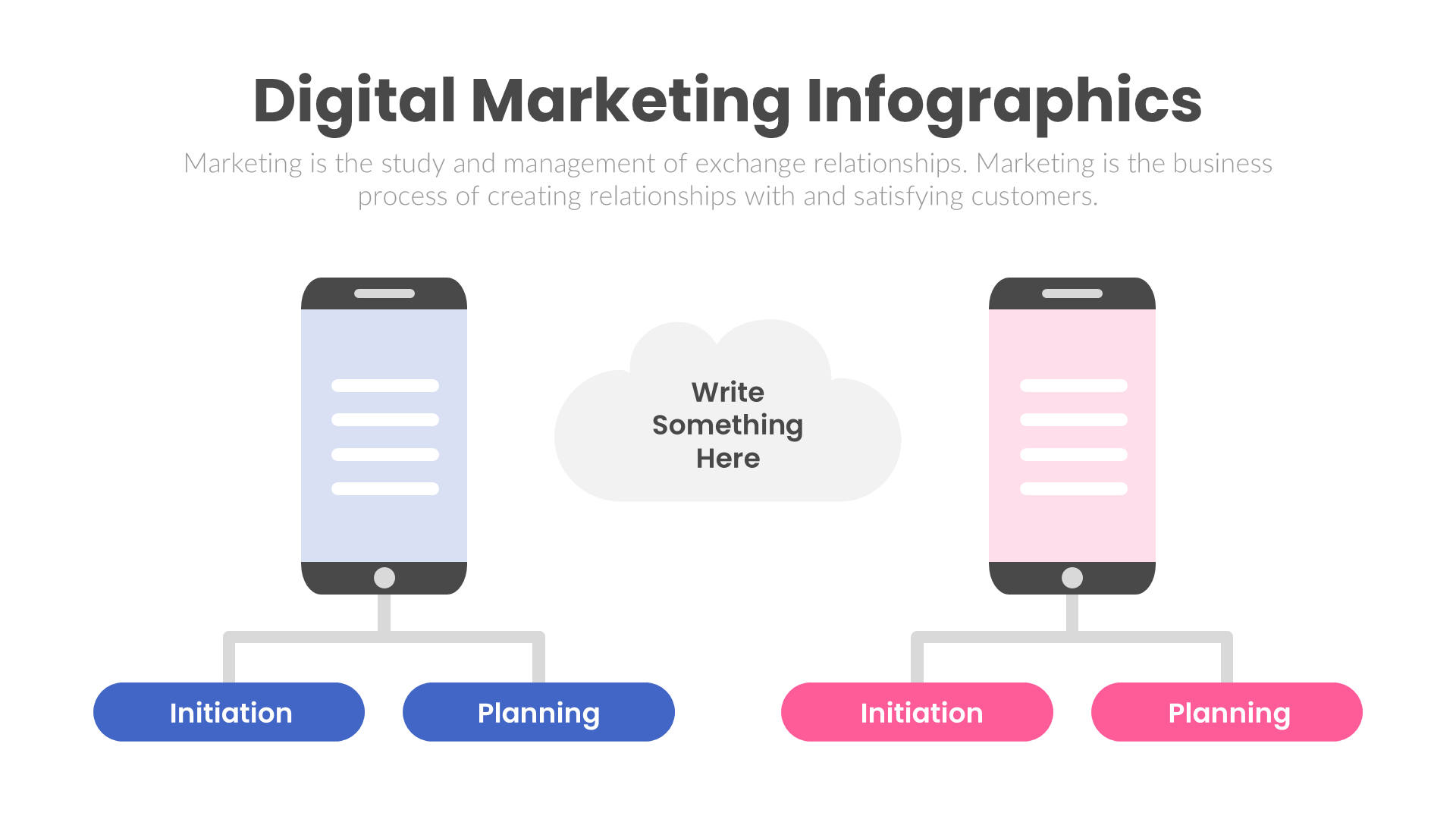 Digital Marketing slide 5